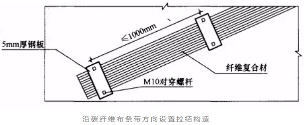 吉安砌体结构加固改造